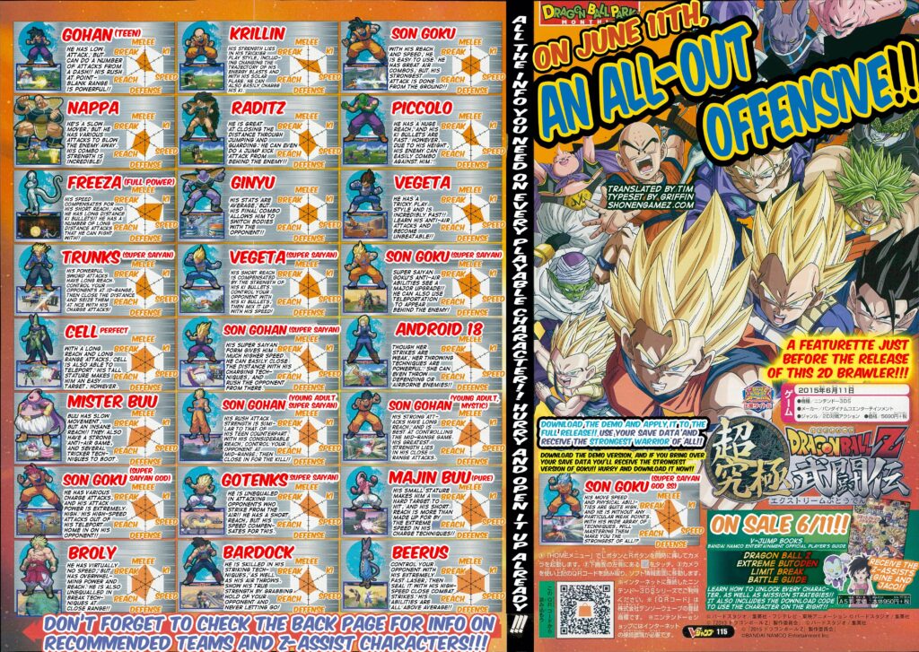 dbz_personagens_extreme_butoden_akiba_games